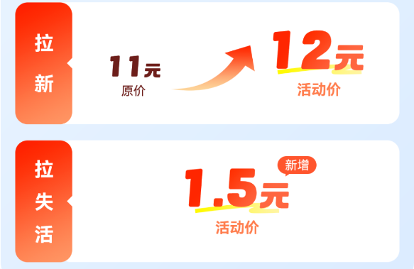 暑期成为了项目拉新与推广的黄金季!-联盟首码网